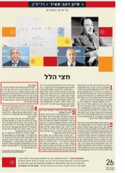 the connection between orot and yom haatzmaout